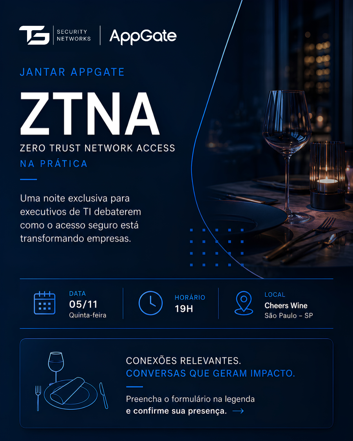 Jantar AppGate ZTNA